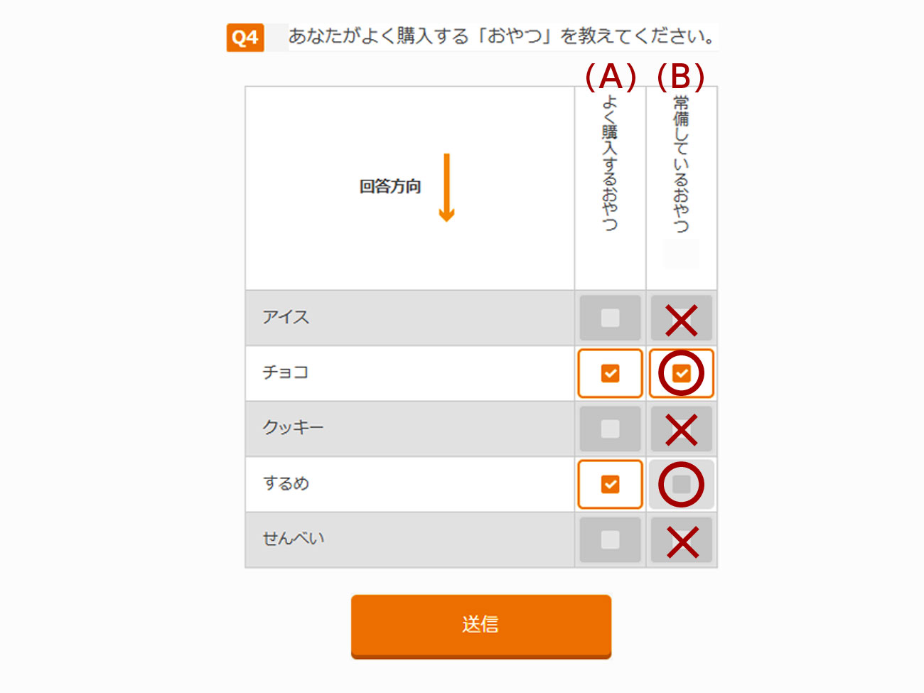 「包含関係」の設定