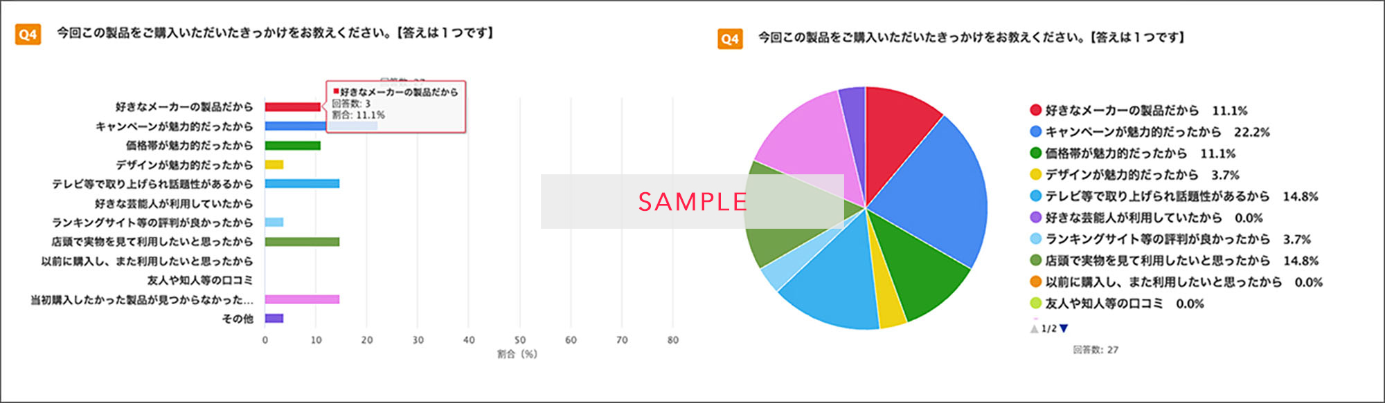 スマイルサーベイ導入事例 象印マホービン株式会社