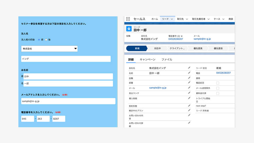 リード情報自動作成のイメージ
